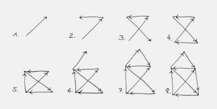 House of Santa Claus drawing game